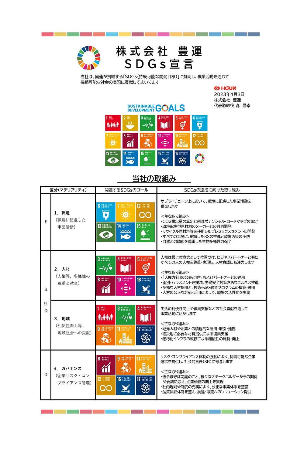 SDGs宣言書