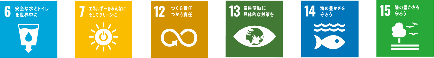 SDGs