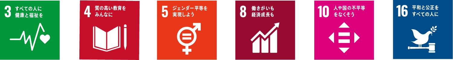 SDGs