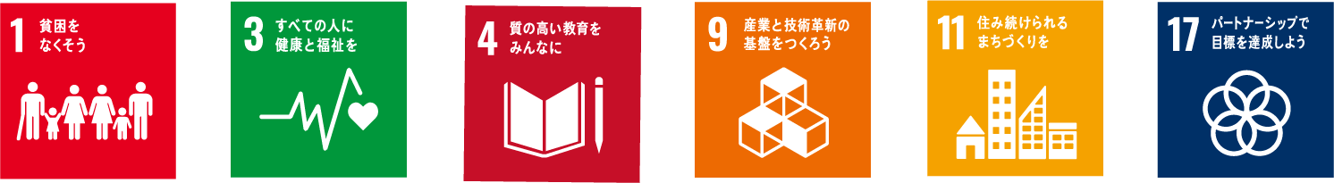 SDGs